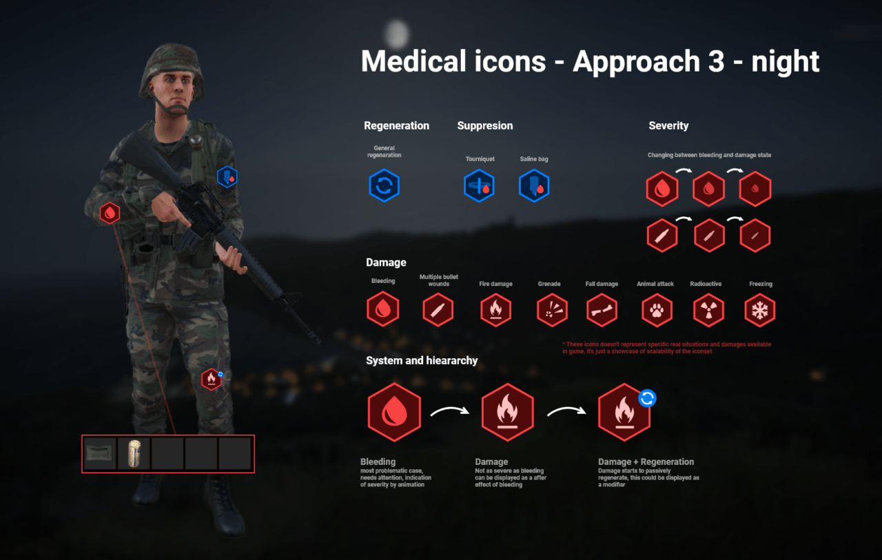 Medical icons update-v3-night