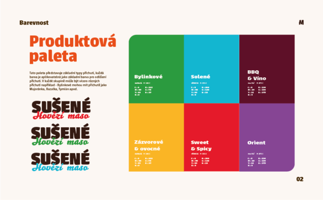 Produktová-paleta